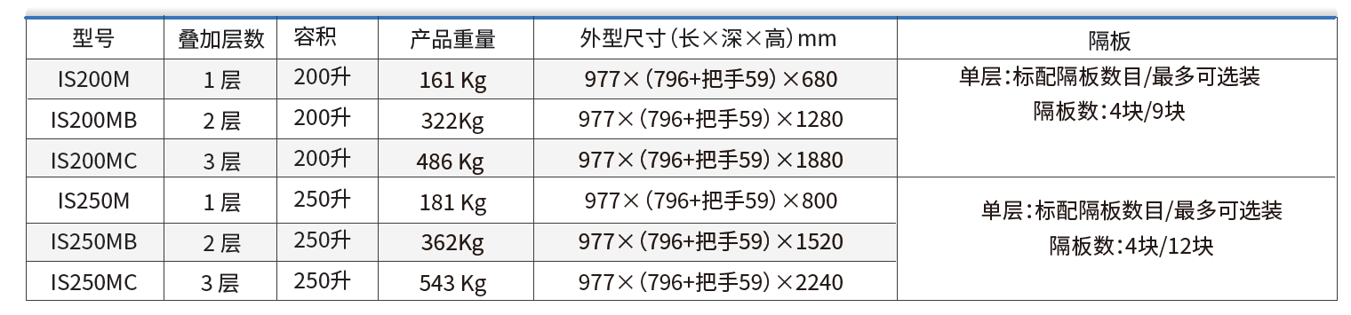 &#76;&#69;&#84;&#79;&#85;&#46;&#67;&#79;&#77;&#45;&#20048;&#25237;&#65288;&#20013;&#22269;&#65289;